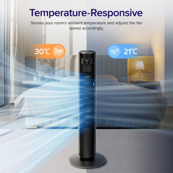 Levoit Classic Pro Tower Fan LTF-F422 image 3