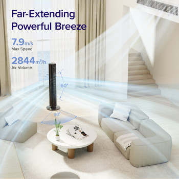Levoit Classic Pro Smart Tower Fan LTF-F422S image 1