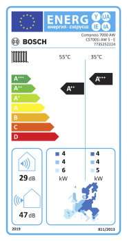 Worcester Bosch Compress 7001iAW Air Source Heat Pump image 3