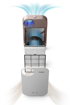 Philips Air Purifier Series 4500i/4000 image 3