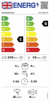 LG V6 FWV686WTE TurboWash™ 8kg / 6kg Washer Dryer image 11