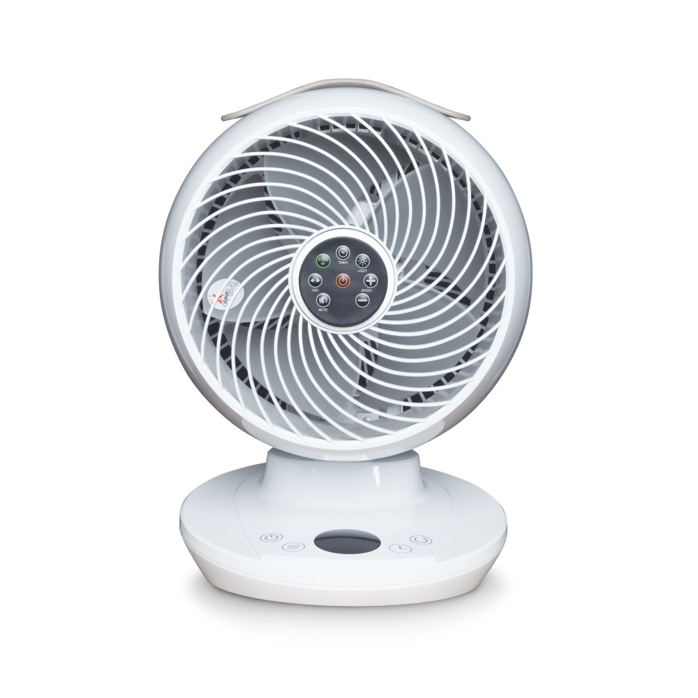 MeacoFan 650 Air Circulator featured image