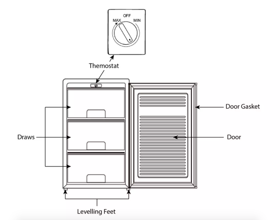 Quiet Mark Bush MUCFR55BLK Retro Under Counter Freezer