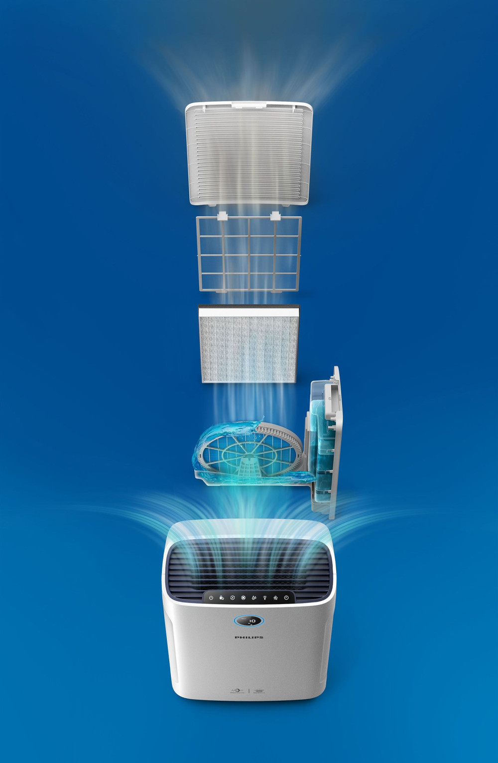 Quiet Mark Philips 2in1 Air Purifier and Humidifier Series 3000/4000
